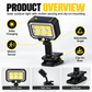 Clip-On Solar Motion Sensor Light