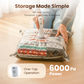🎅Christmas Pre Sale 50% OFF🎁 Travel Vacuum Storage Bags & Portable Pump Set