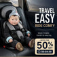 🧳👶 50% OFF! Portable Child Protection Car Seat – Lightweight 0.4kg, foldable & breathable mesh. 5‑point safety harness for 0‑12 years – stress‑free travel! 🚗✨