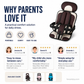 🧳👶 50% OFF! Portable Child Protection Car Seat – Lightweight 0.4kg, foldable & breathable mesh. 5‑point safety harness for 0‑12 years – stress‑free travel! 🚗✨
