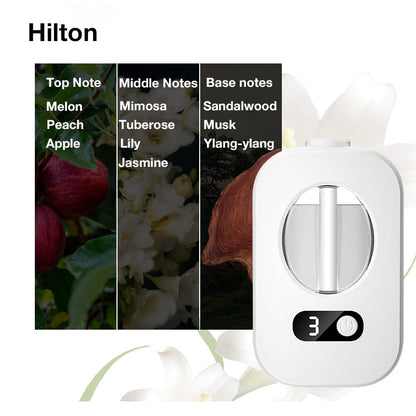 🥳2026 HOT SALE🥳💞50K+ SOLD! 🌸🕊️ 50% OFF! Automatic Fragrance Spray for Home – Rechargeable, programmable & perfect for living room, toilet & hallway. Keep your space fresh 24/7! 🏠✨