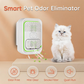 🔥Surprise 50% off！🐈🐕Enjoy fresh air all the time！Mini Plug-In Negative Ion Air Purifier
