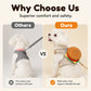 ⏳Limited-time 50% off⏰ Offer your furry friend a comfortable travel experience!🦮Cute Hamburger Pet Harness and Leash Set with Mini Backpack🍔🦮
