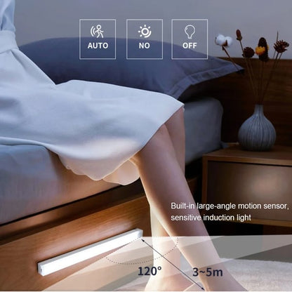 🔥50%OFF New Year Sale🔥LED Smart Magnetic Human Body Sensor Light